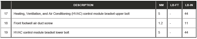 Climate Control